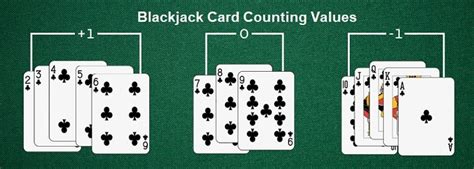 blackjack tips and tricks|5 Blackjack Tips to Master for Becoming a Better Player.